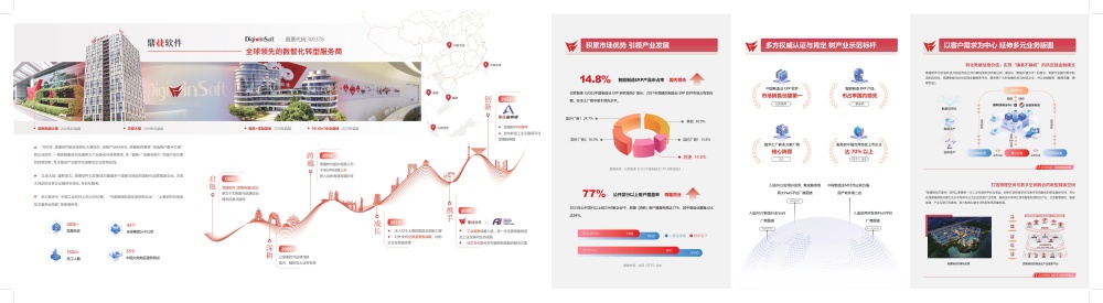 06  公司简介六折页_印刷-图片-0.jpg