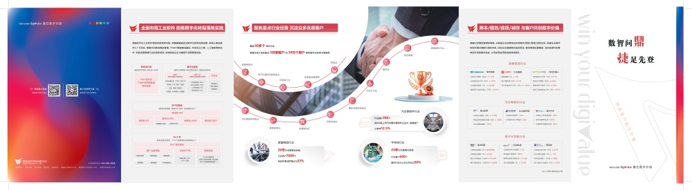 06  公司简介六折页_印刷-图片-1.jpg