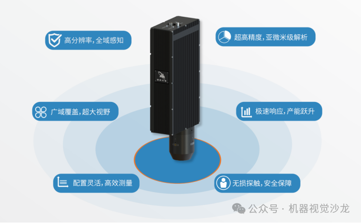 图片 3.png 图片 3.png